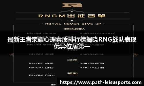 最新王者荣耀心理素质排行榜揭晓RNG战队表现优异位居第一