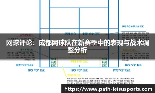网球评论：成都网球队在新赛季中的表现与战术调整分析